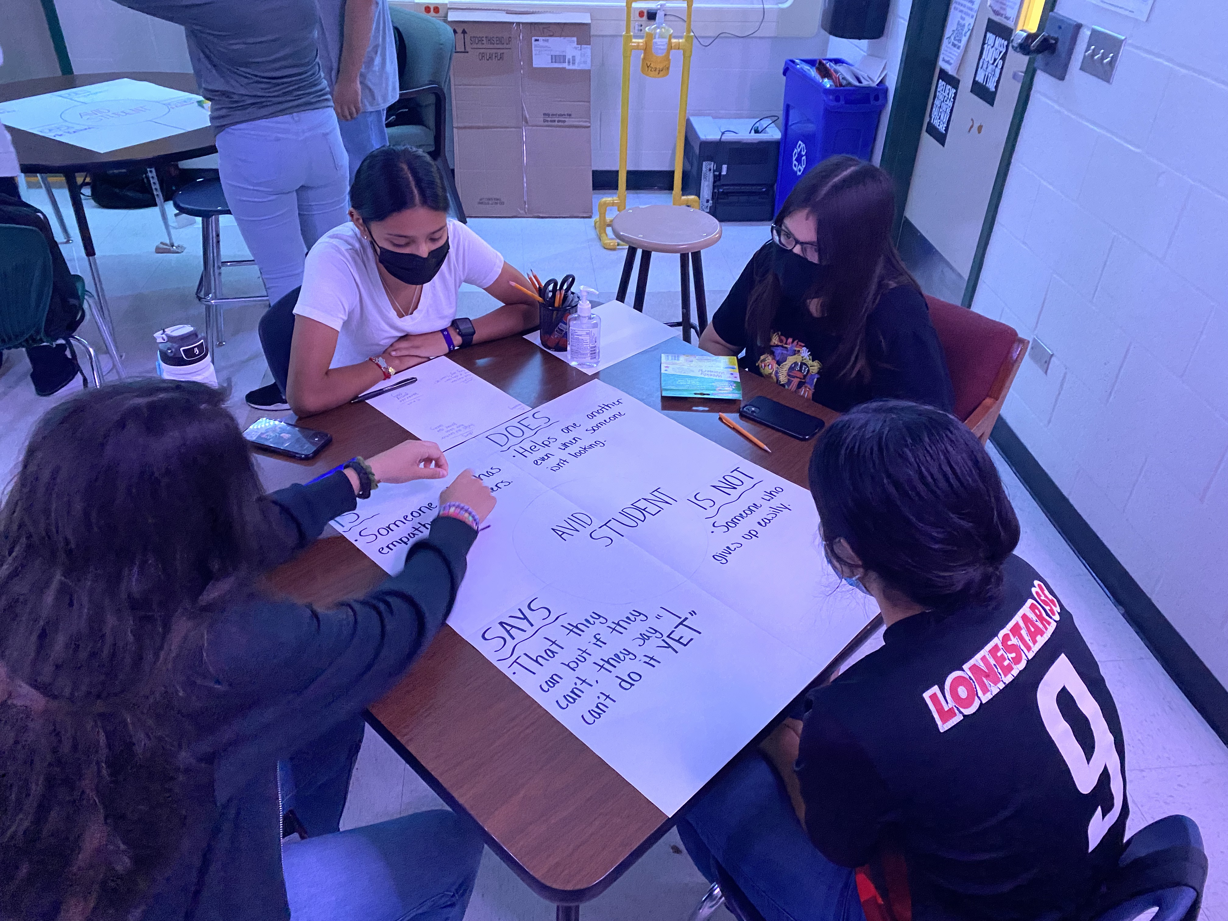 Avid students working on team building
