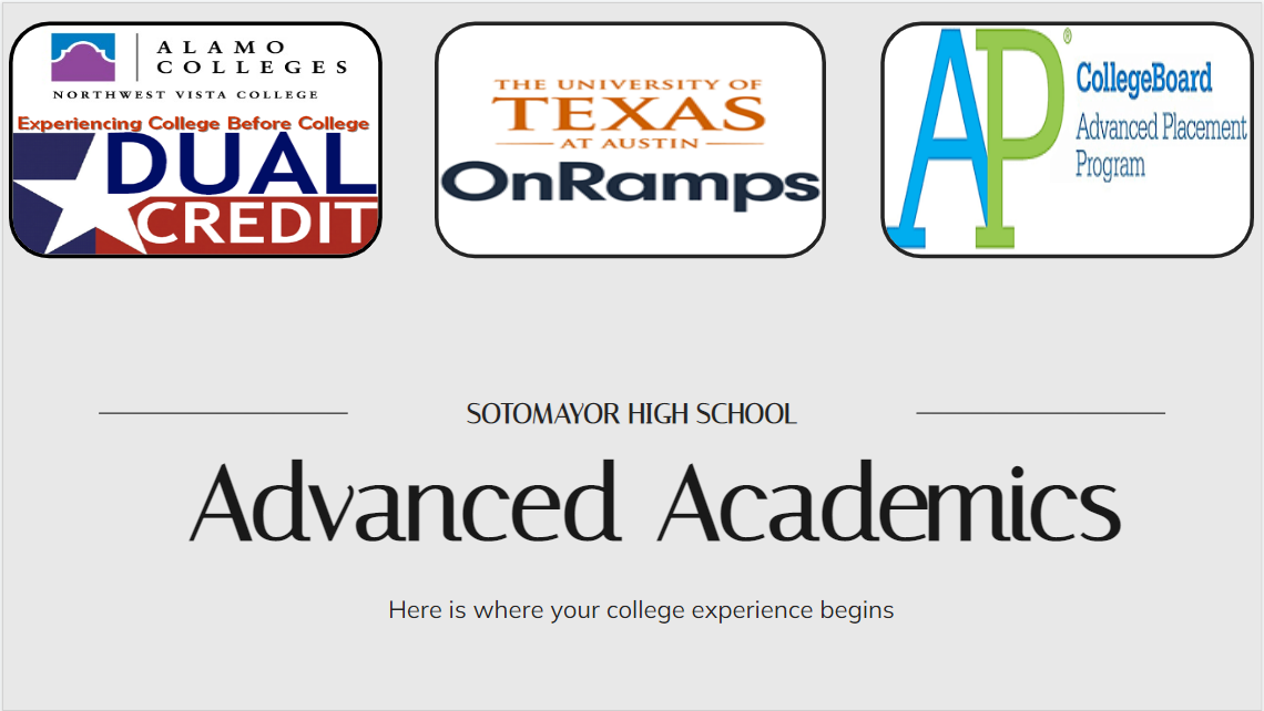 Advanced Academics slideshow Image