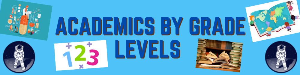 Glenn Academics by Grade level Banner