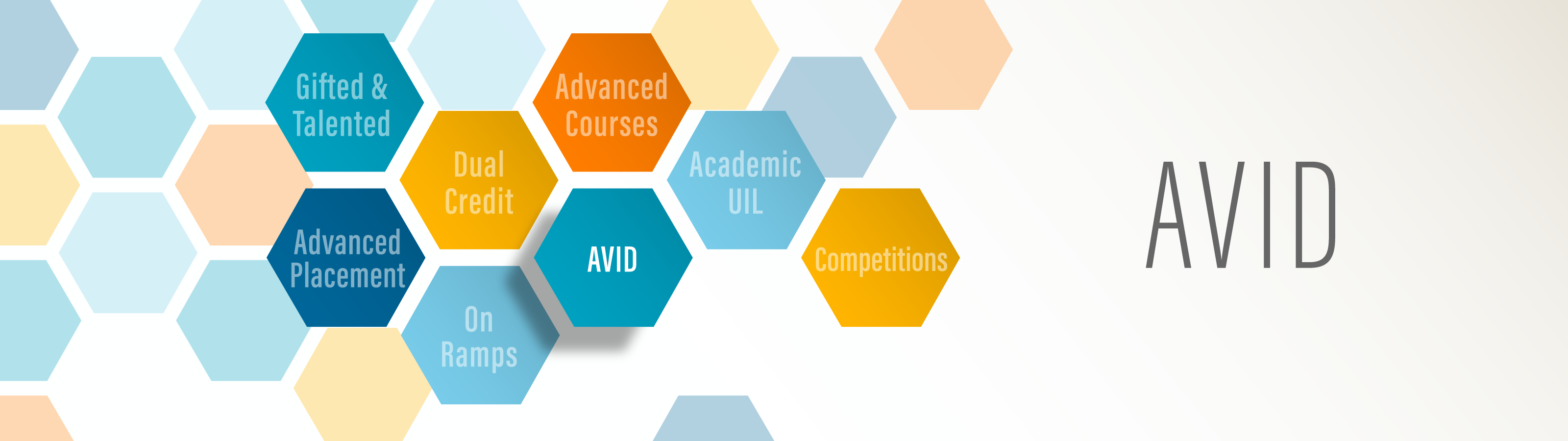 AVID