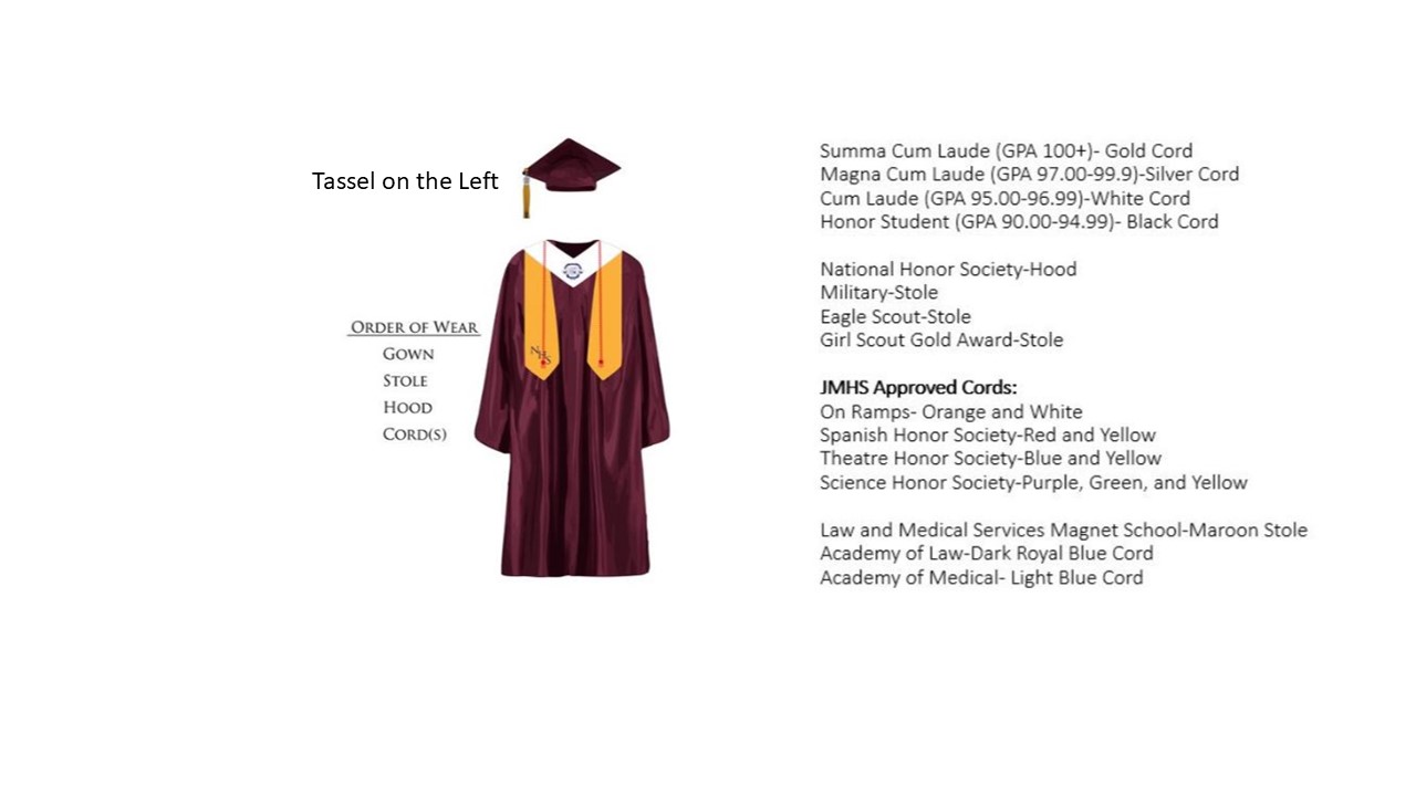 How to wear cords and stole