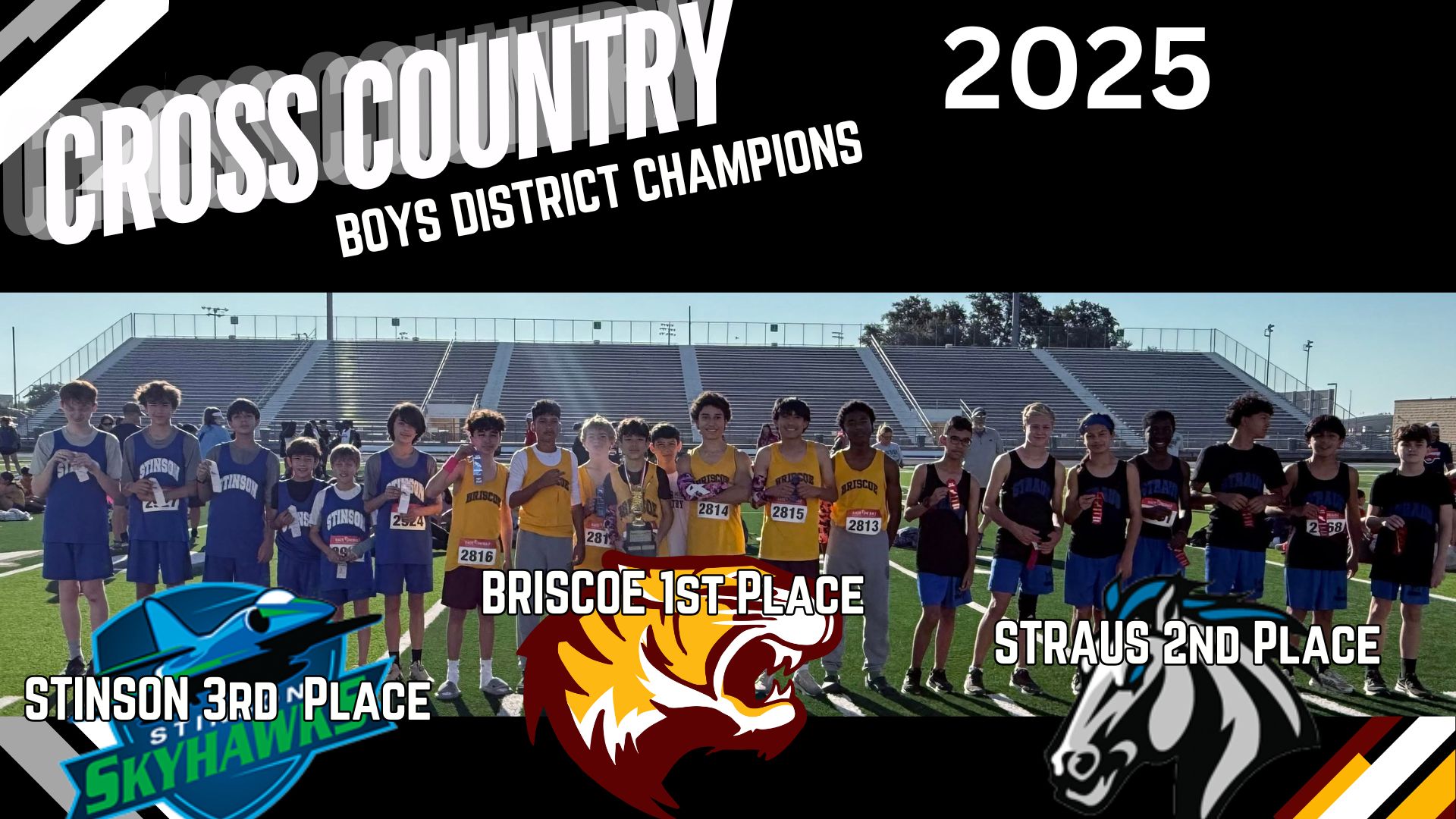 MS Boys Cross Country Winners