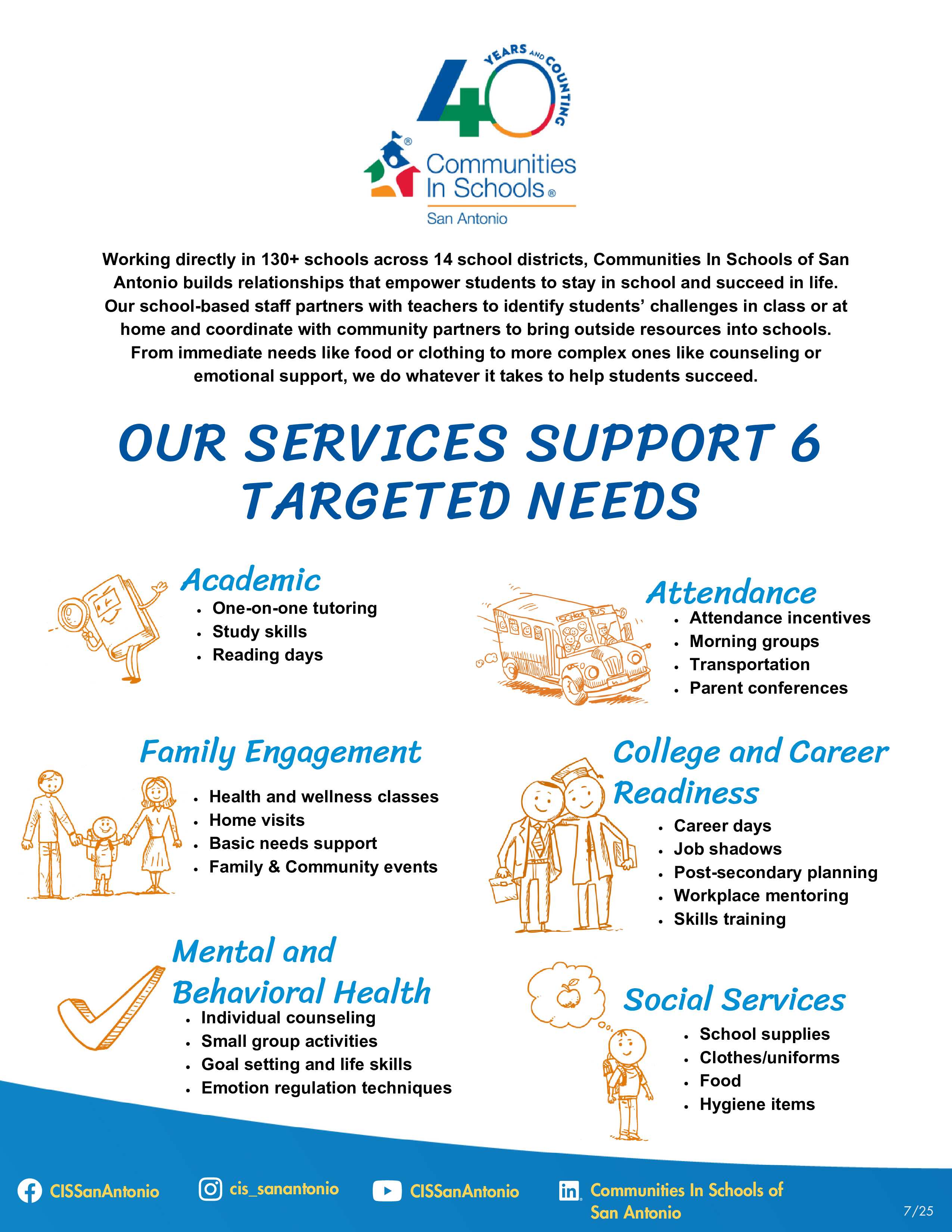 Services Support: Academic, Attendance, Family Engagement, College and Career Readiness, Mental Behavioral Health, and Social Services