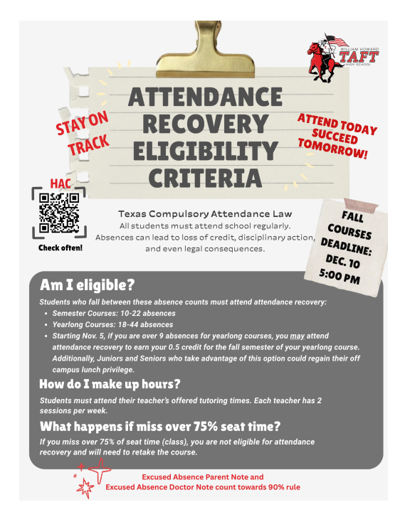 Attendance Recovery Eligibility Criteria