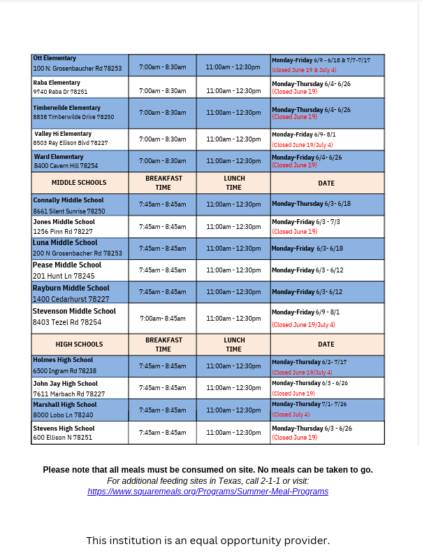 Northside ISD is meeting nutritional needs by servicing Free Breakfast and Lunch to All children age 18 years and under during the Summer Break.   Breakfast will be served from 7 a.m. to 8:30 a.m. and lunch will be served from 11:00 a.m. to 12:30 p.m. at participating elementary schools.   For a complete list of schools, times, dates and menus, please visit the NISD CHILD NUTRITION WEBSITE.