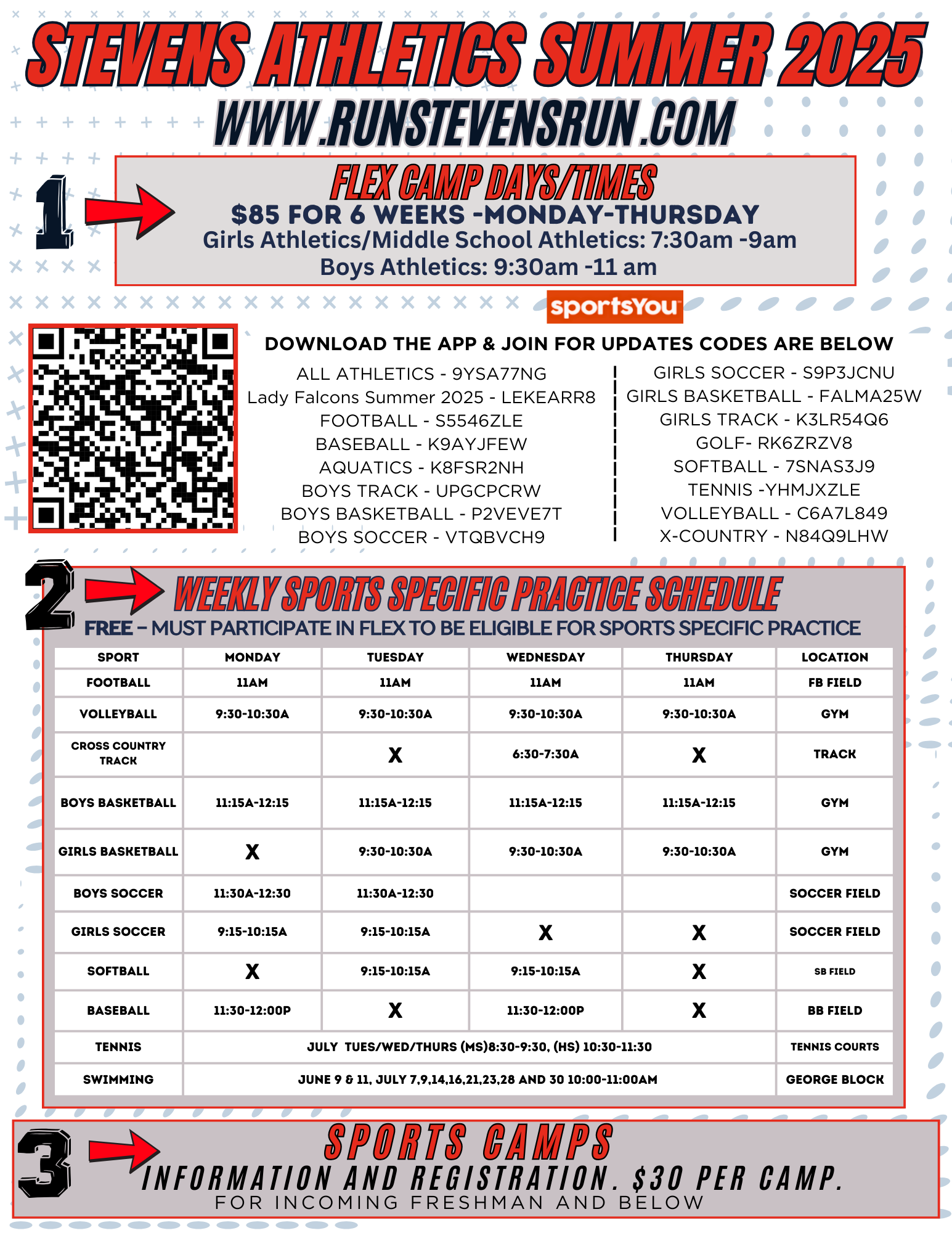 Stevens Flyer