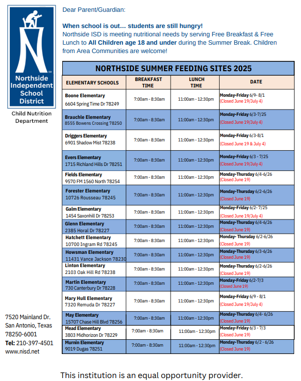 Summer Feeding Site Info