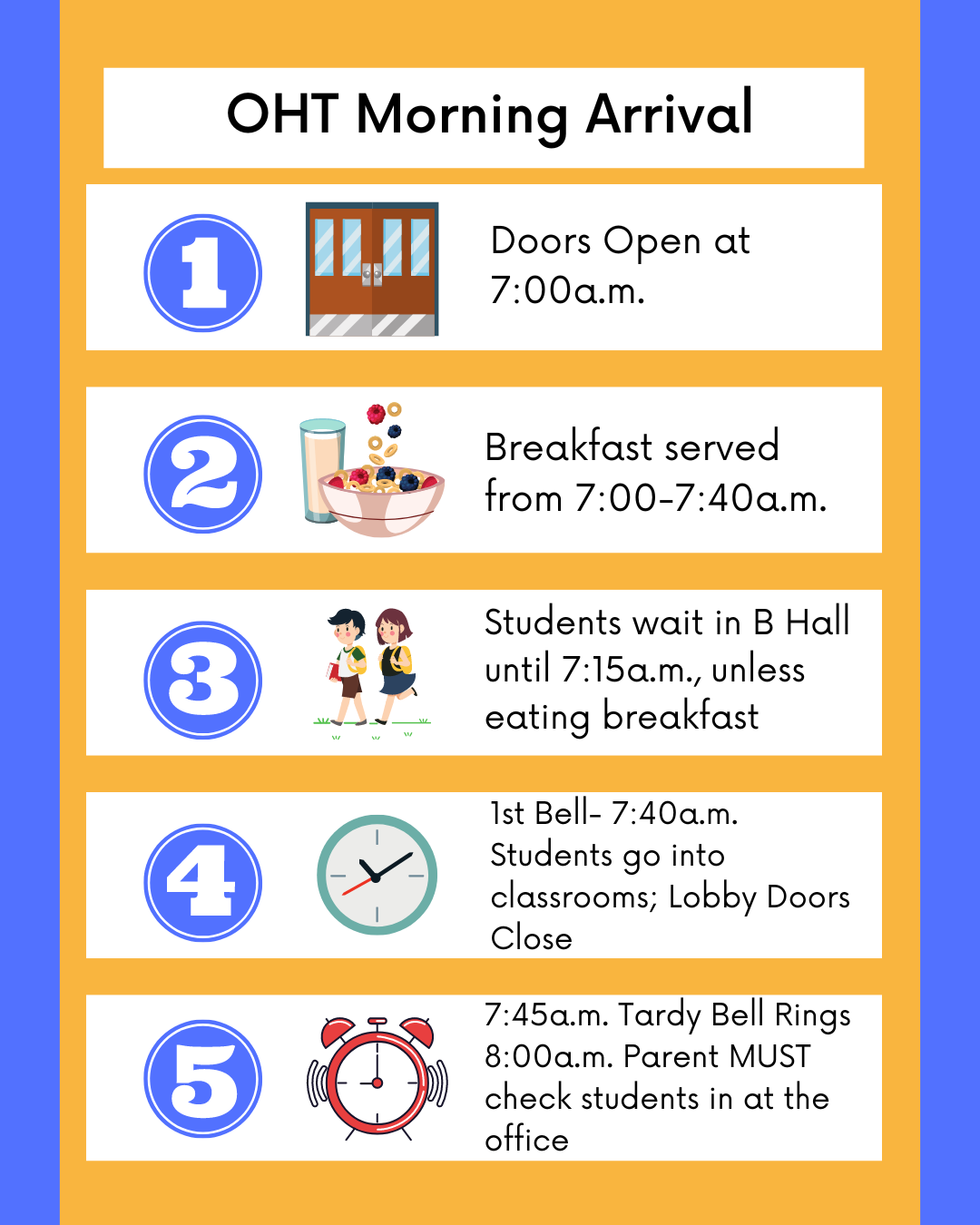 morning arrival procedures