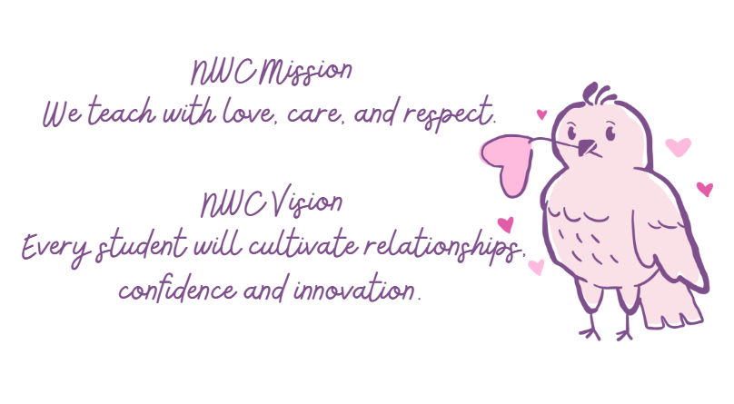 NWC Mission and Vision
