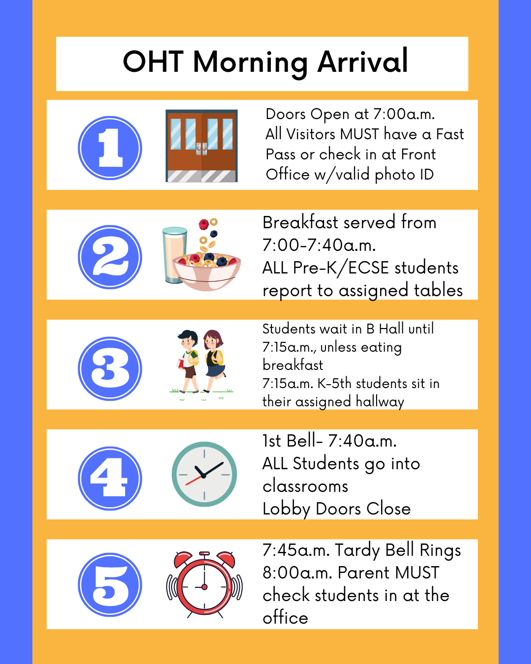 morning arrival reminders