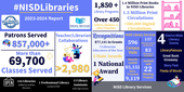 Yearly report banner